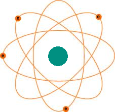 Atom