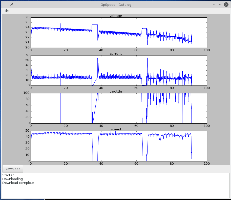 gpspeed-datalog-gui